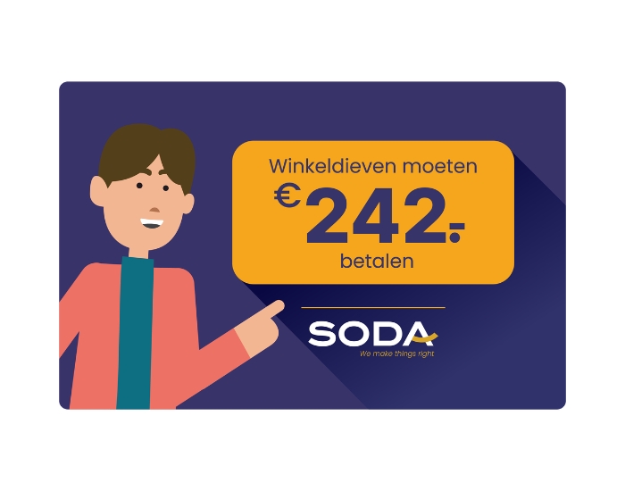 Schapkaarten SODA